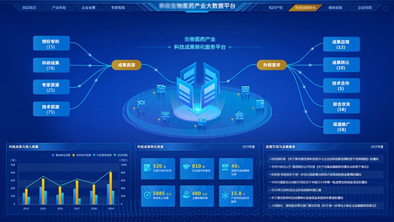 化学分析移液器：如何根据实验需求精准选择**